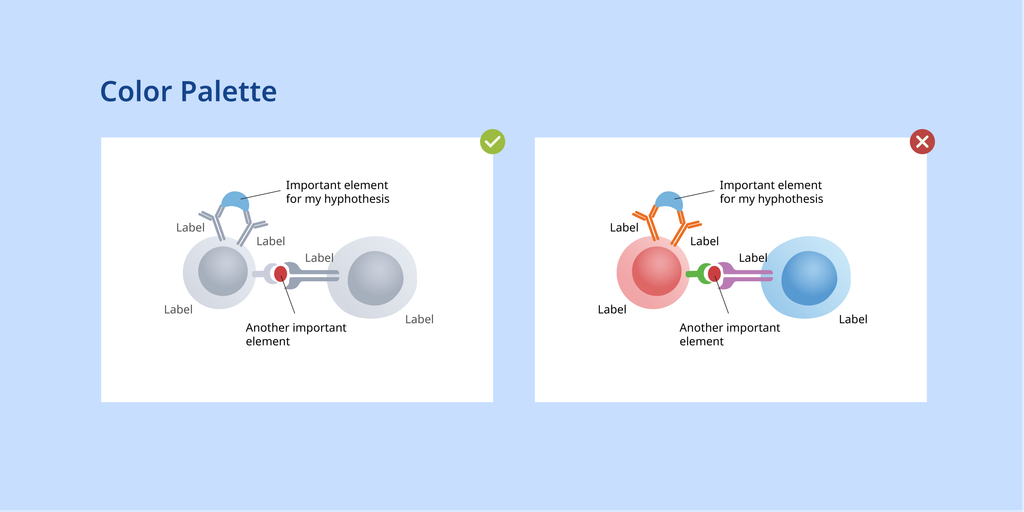 grant-proposal-figures-reviewer-narrative-12