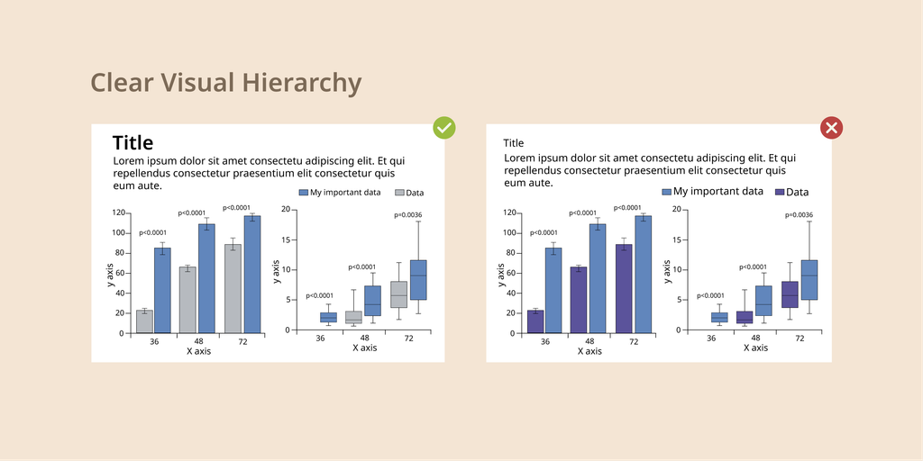 grant-proposal-figures-reviewer-narrative-hierarchy_-09